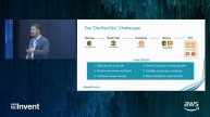 AWS re:Invent 2017: Accelerate DevOps with Automated Security (DEM12)