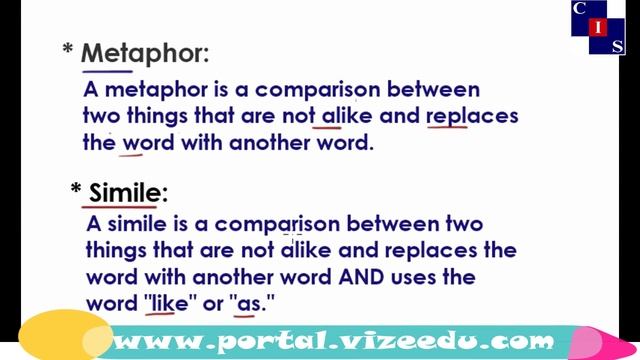 1.7.1: Analogy Part 1, Vocabulary, English Punjab Level-10