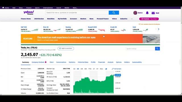 TESLA - прибыль уже 250 долларов на акцию, все главное - впереди