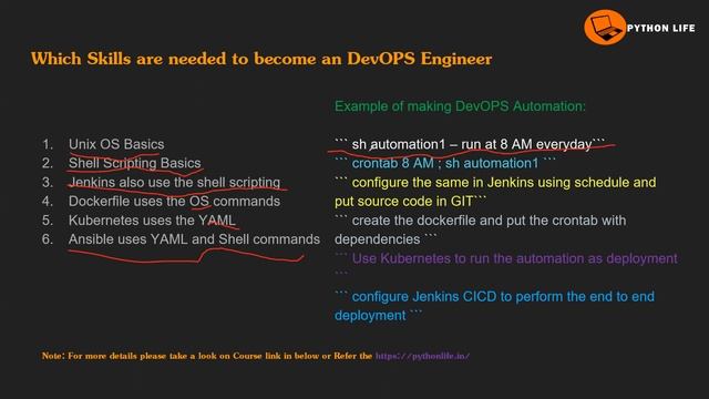 DevOps Engineer Avalante a Skills Nerchukovali | How to Become DevOps Engineer | DevOps Telugu