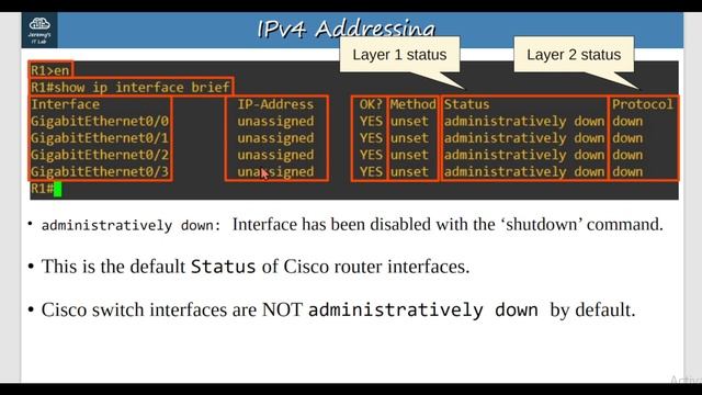 CCNA course - Day 8 - (kurdish)