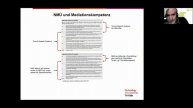 Ralph Krüger: Neuronale Maschinelle Übersetzung
