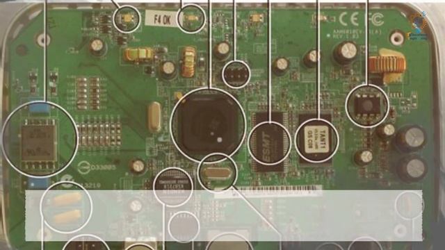 TOP 30 IoT Project Ideas for Beginners and Pro