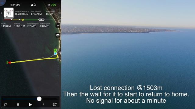 DJI Phantom 3 standard max distance with windsurfer in CE mode