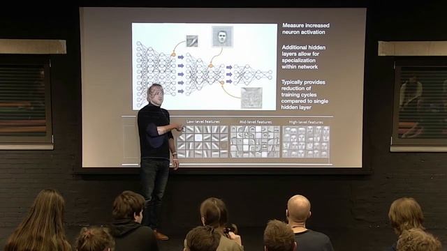 CodamX  Stefan Leijnen [NL Ai foundation]