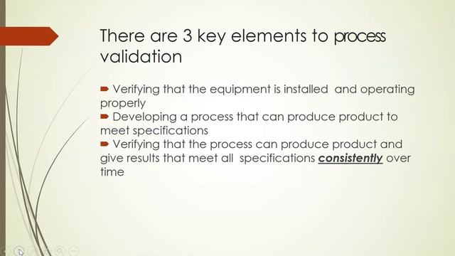 Introduction to Process Validation