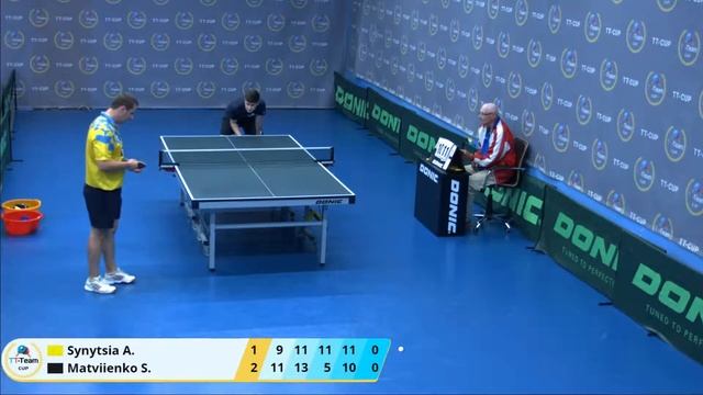 26 июля 2020. Синий зал - Дневной турнир.TT Cup