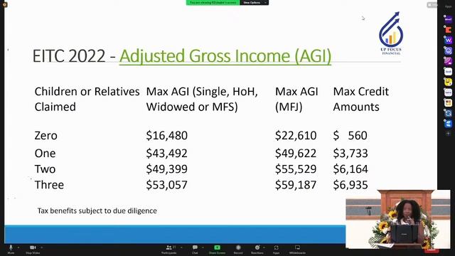 2023 Tax Changes with Myriam Dolsaint  || 1-28-23