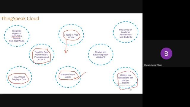 Day 5 AN BHARATH KUMAR ALLAM AICTE FDP   IoT Applications with Blockchain Techniques