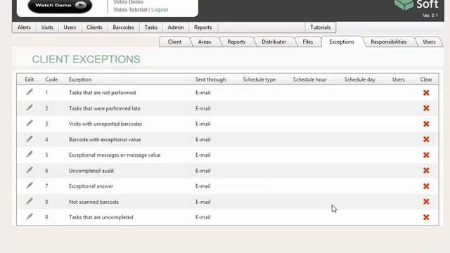 IoT Box Systems- How to manage the exception module