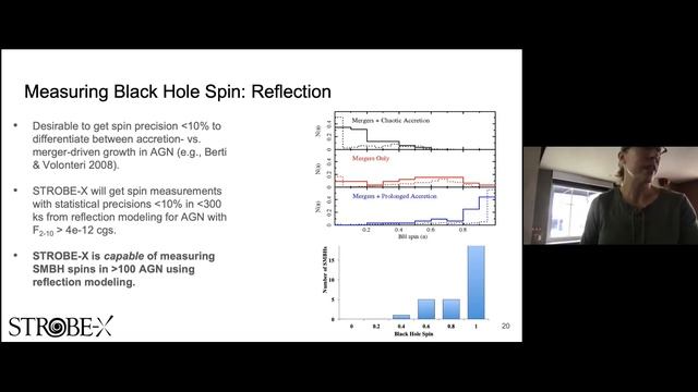High Energy Seminar 09/21/2022: Laura Brenneman
