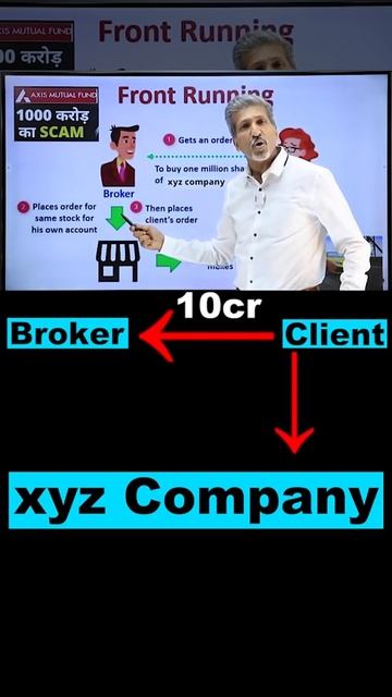 Axis Mutual Fund Scam I #axisbank I #scam I #axisscam I #mutualfund I #anuragthecoach