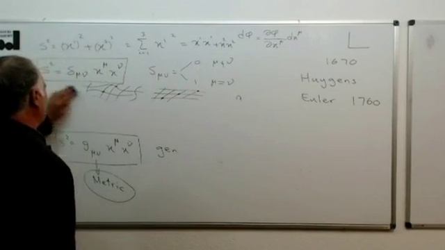 General Relativity (4c): Free Fall Geodesic Equation