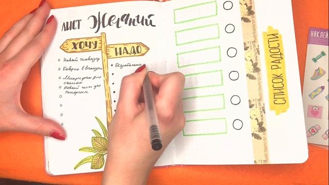 Идеи для ЛД оформление на Март 😺 ВЕСЕННИЙ Личный Дневник, Ежедневник, Bullet Journal