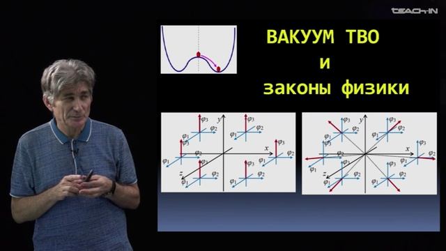 Лекция 12. Невыносимая сложность бытия