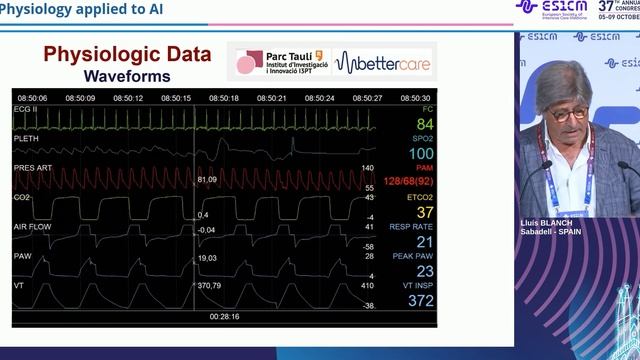 Physiology applied to AI Lluís Blanch 2024