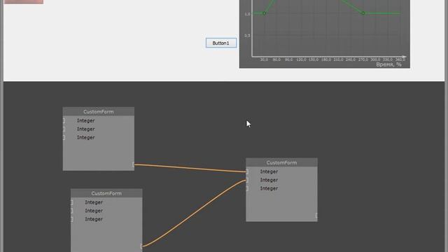 ParticlesManager (Разработка)