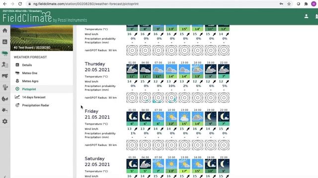 Metos Weather Forecasting - Metos Weather Station