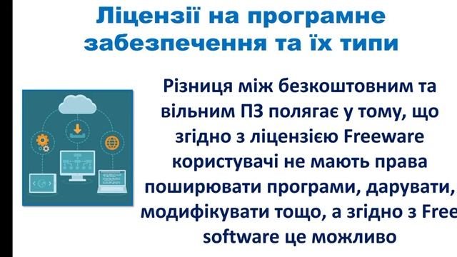 Ліцензії на програмне забезпечення, їх типи. Інтелектуальна власність та авторське право