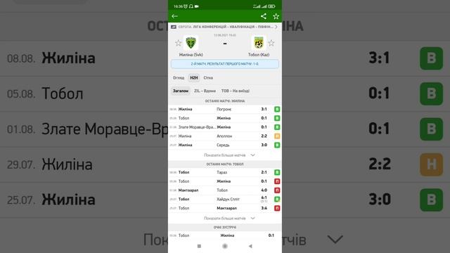 Жилина - Тобол | Лига Конференций | Смотреть онлайн бесплатно
