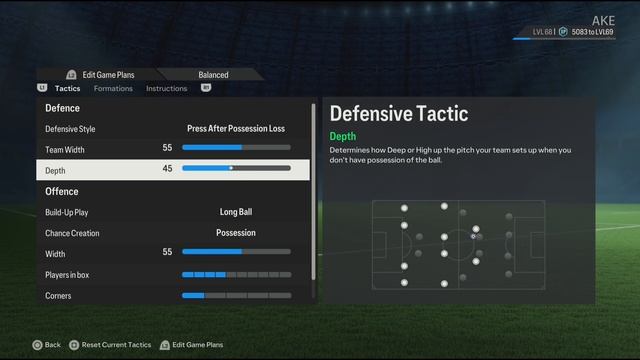 EA FC 24 PRO CLUBS - BEST *META* CUSTOM TACTICS AND FORMATION ......3-1-4-2