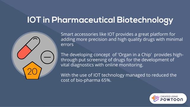 IOT Application in Biotechnology Industry