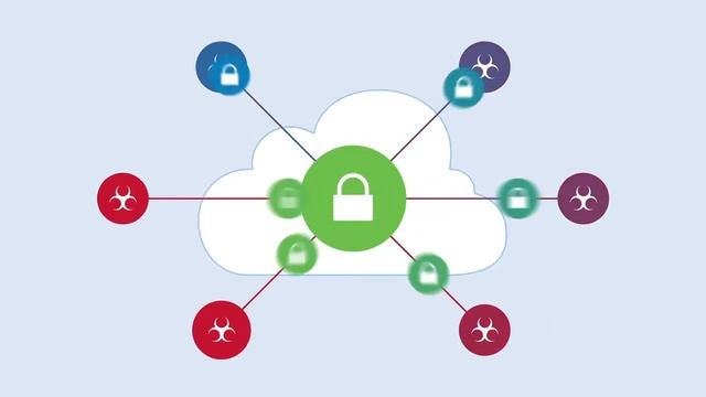 Energy Working Group--IoT World Forum