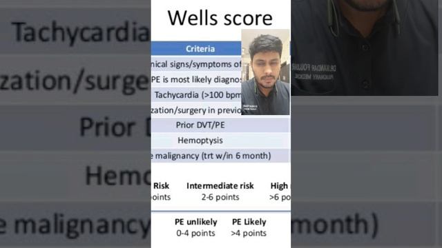 WELL'S CLINICAL PREDICTION SCORE #pulmonaryembolism