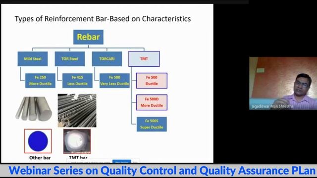 Webinar on Quality Assurance Plan and Quality Control by Cosmos College of Management and Technolog