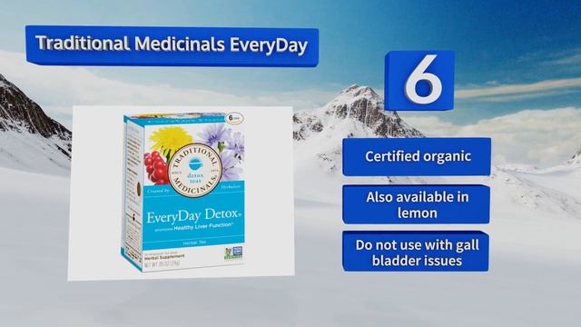 10 Best Detox Teas 2018