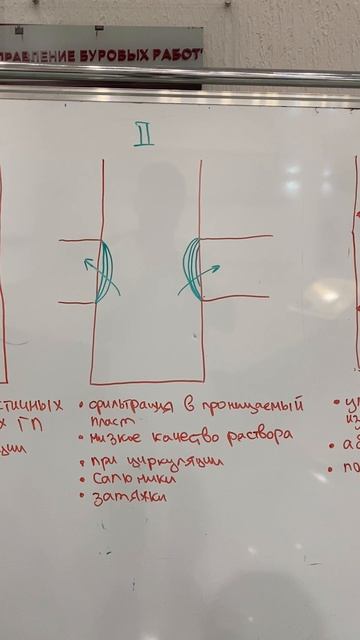 Неустойчивость стенок скважины (ч.9)