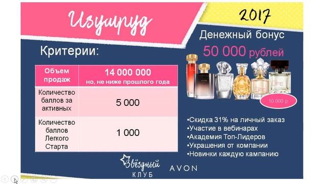 Звездный Клуб 2017 Академия Дивизиона 3