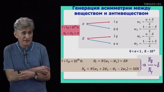 Лекция 16. Квантовая космология