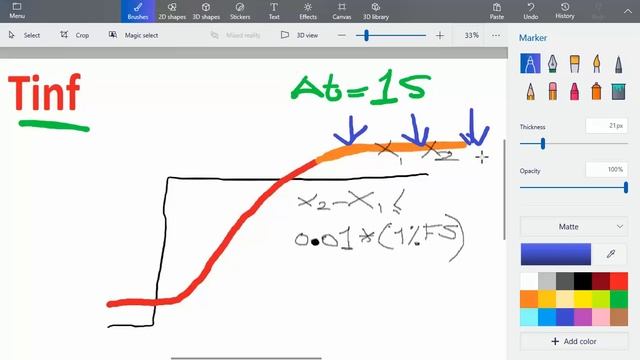 Neo PID Tuner For SIEMENS PID Compact | First order process model | SIEMENS TIA Portal