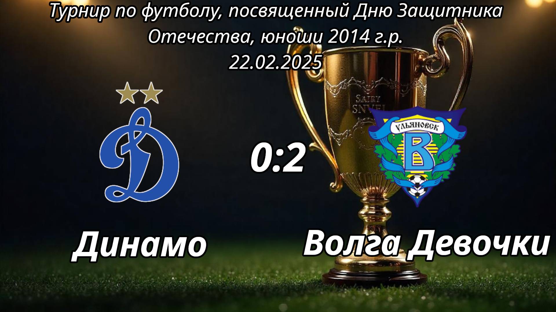 Динамо 2015 (Ульяновск) - Волга Девочки 2013 (Ульяновск) (0:2).