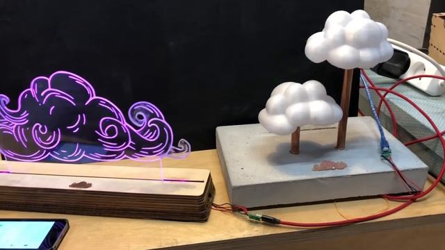 Share Light - Testing IoT lamp