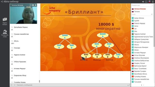 Презентация компании #Riches company   Наталья Ветрова
