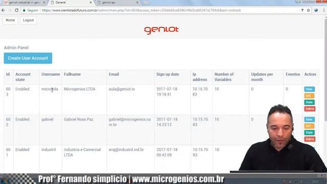 Plataforma geniot PRO Industrial - É você quem administra as contas de IOT dos clientes!