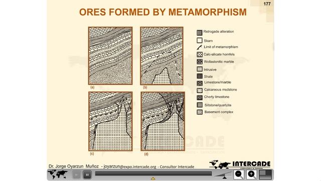 Metalogénesis _11