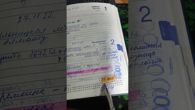 Статистика встреч по холодному рынку