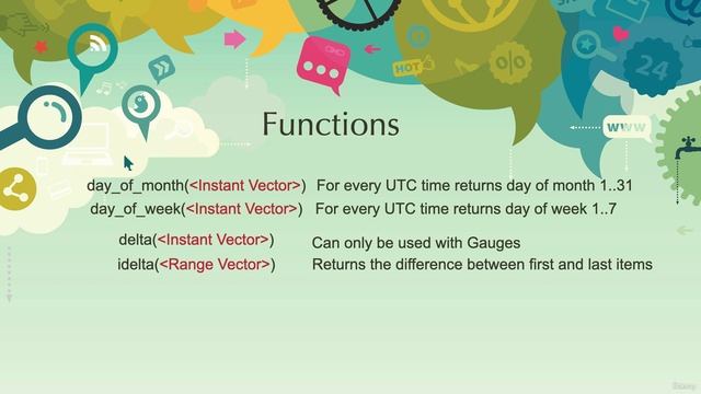 020 Delta and iDelta