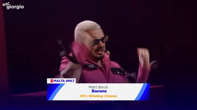 Eurovision 2024: Every National Final Winner by Odds