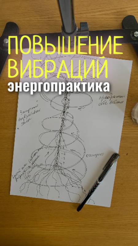 ТЕХНИКА ПРОКАЧКИ ЭНЕРГИЙ ДЛЯ ПОВЫШЕНИЯ ВИБРАЦИЙ | РАБОТА С ЧАКРАМИ ПО АЛГОРИТМАМ СИЛЫ