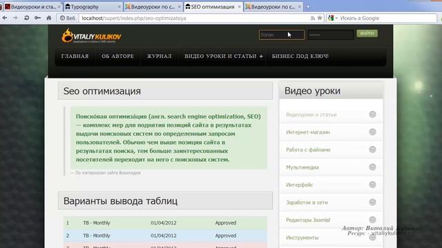 Уникальные стили