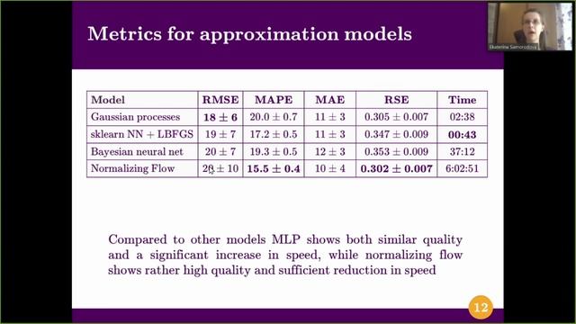 Astronomical Data Approximation Based on Neural Network Models