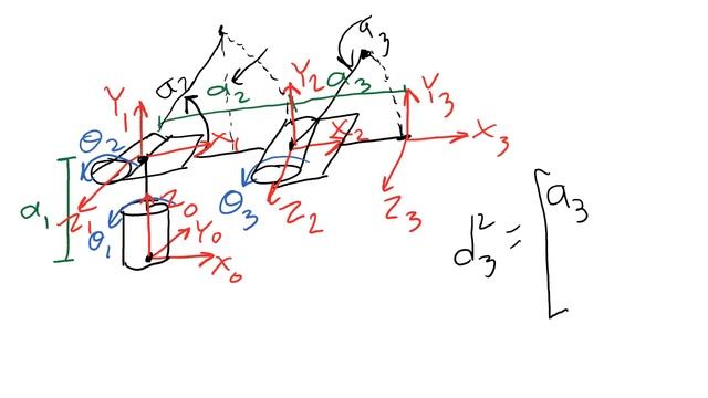 Robotics 1 U1 (Kinematics) S4 (Displacement Vectors) P2 (Displacement Vector Examples)