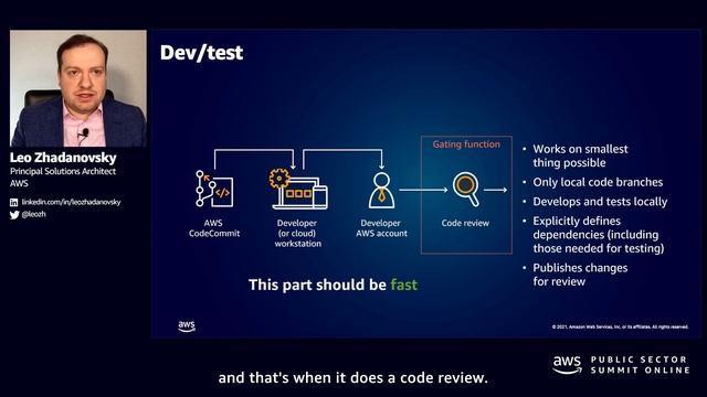 AWS Public Sector Summit Online 2021: Adopt modern application lifecycles and DevOps with AWS