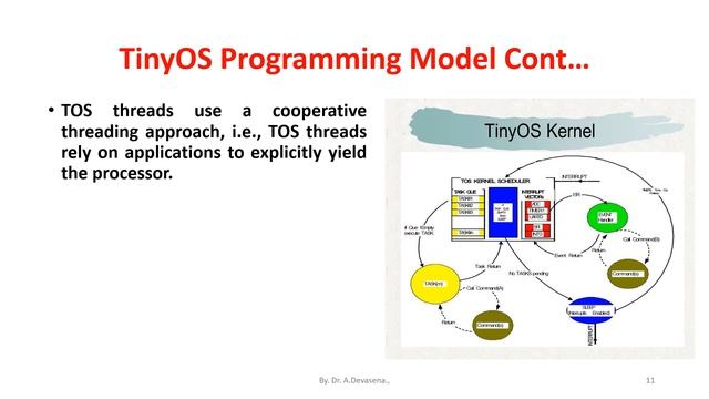 Tiny OS   WSN operating system example