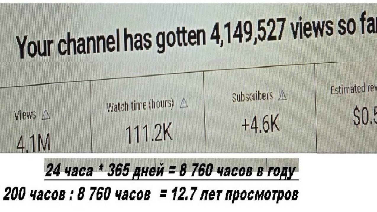5_1    Введение в теорию психики  Электронный формат  Подтверждённое внимание сообщества