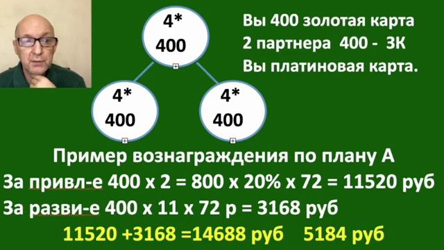 МП Тяньши. Правда про план А